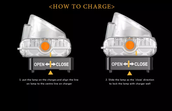 Lampu pertambangan LED industri 3.7V ¥ 15000Lux Waterproof & Rechargeable Cap Lamp untuk penggunaan bawah tanah 9