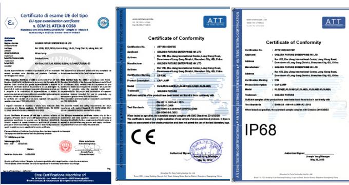 Lampu senter penambang LED 20000Lux Intensitas Tinggi untuk penggunaan bawah tanah 5