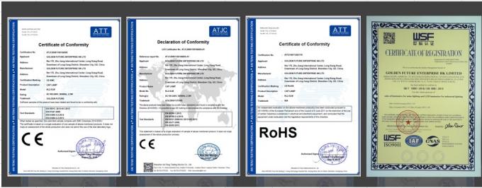 Lampu Kepala Tambang Anti Ledakan, Lampu Topi LED KL2.5LM Portabel dengan Penerangan 360° 5