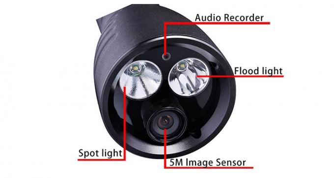 Senter LED multifungsi dengan tampilan dan DVR untuk inspeksi keselamatan kereta api 2