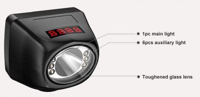 KL4.5LM Lampu depan penambang LED bersertifikat ATEX dengan pengisian magnetik selama 15 jam 4