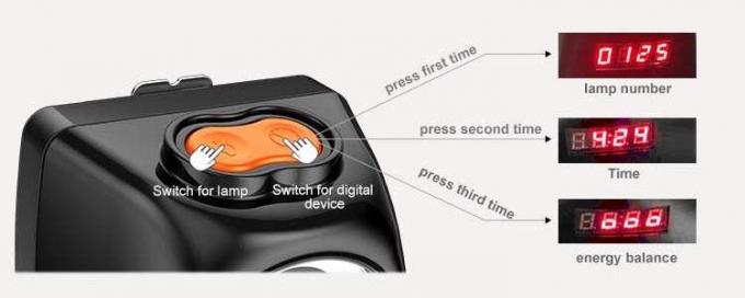 KL4.5LM Lampu depan penambang LED bersertifikat ATEX dengan pengisian magnetik selama 15 jam 3