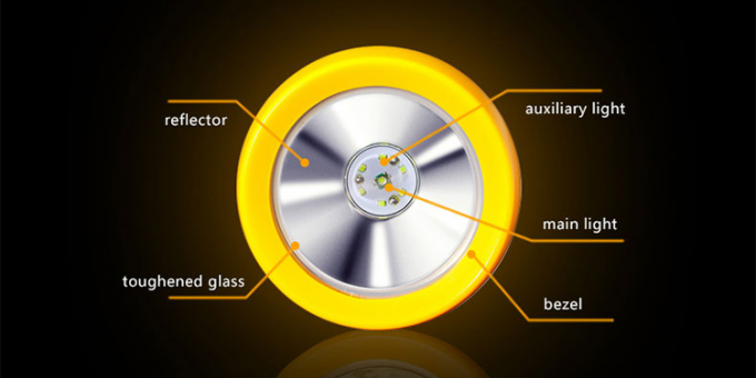 Lampu Penambang LED KL5LMC Super Terang Isi Ulang IP68 Tahan Air Portabel untuk Penambangan Bawah Tanah 0