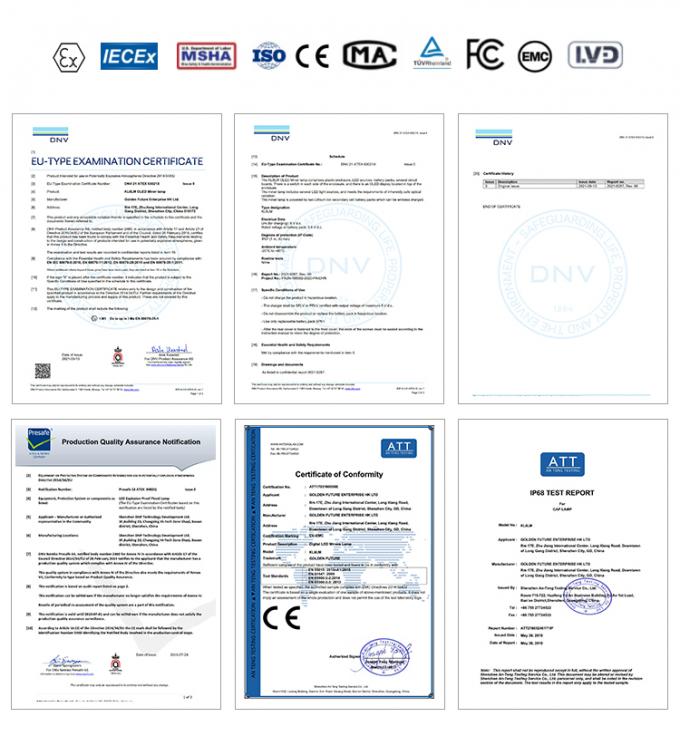 Lampu Kepala Penambang Isi Ulang Terbaik  Lampu LED Kinerja Tinggi untuk Penambangan Batubara Bawah Tanah 9