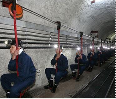 Lampu Kepala Penambang Isi Ulang Terbaik  Lampu LED Kinerja Tinggi untuk Penambangan Batubara Bawah Tanah 4